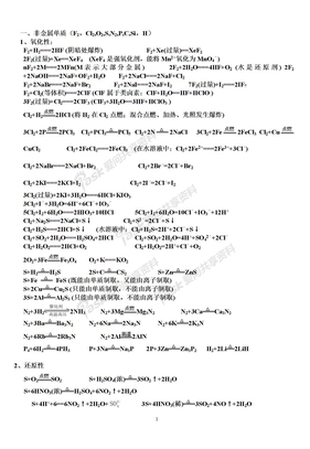 高中化学方程式常用总结