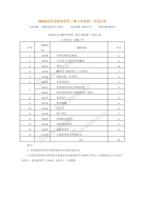 B020213企业财务管理（独立本科段）考试计划