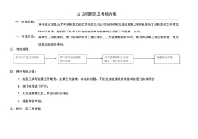 企业员工考核方案