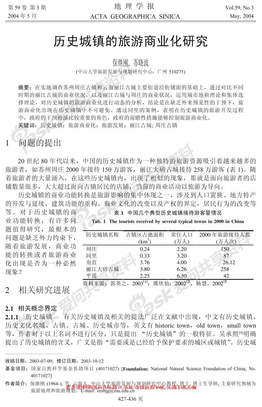 历史城镇的旅游商业化研究