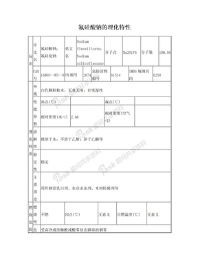 氟硅酸钠的理化特性