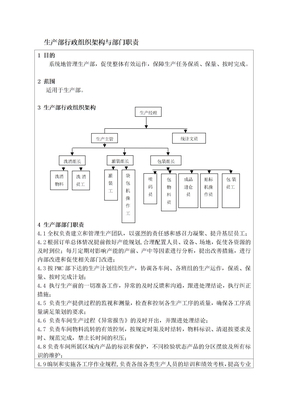 生产部行政组织架构与部门职责