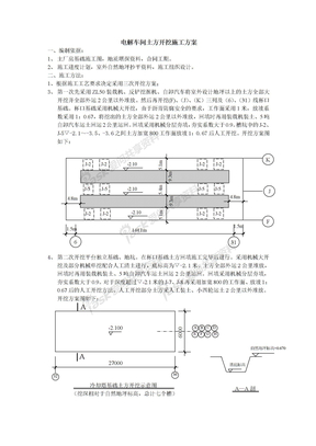 电解车间土方开挖施工方案