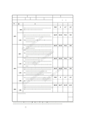 教师教学评价量表