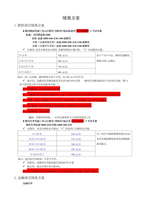 汽车销售绩效方案