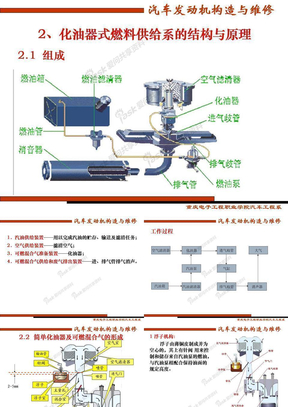 化油器的结构与原理