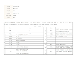 北京框架结构教学楼造价指标2012年完工