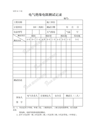 电气绝缘电阻、接地电阻测试记录表