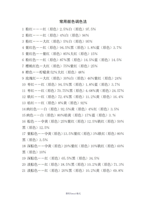 常用颜色调色法+颜色调配表-颜料调色表大全Word 文档