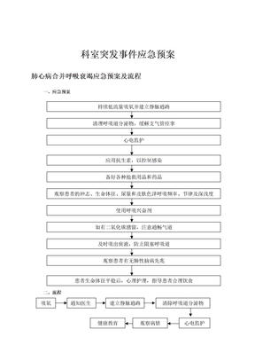 科室突发事件应急预案