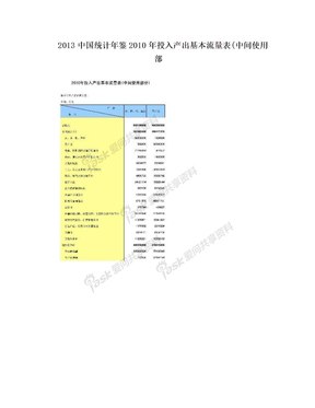 2013中国统计年鉴2010年投入产出基本流量表(中间使用部