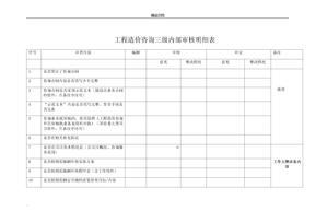 三级审核表