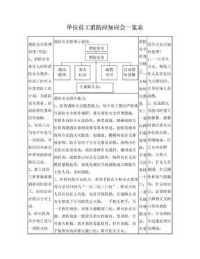 公告栏示意