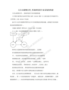 天目山植物分类_查询和鉴别专家系统的构建