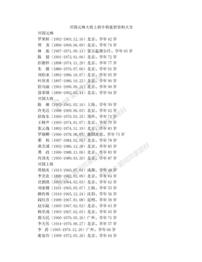 开国元帅大将上将中将逝世资料大全