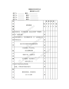 师德演讲比赛评分表