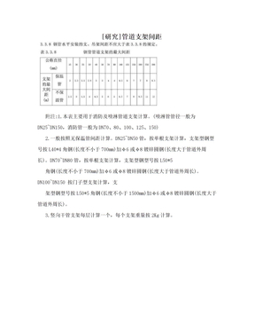 [研究]管道支架间距