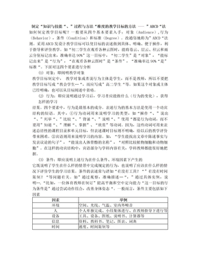 教学目标制定ABCD法