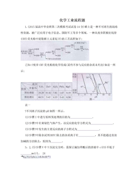 化学工业流程题