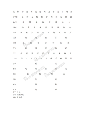 采购常用英文缩写