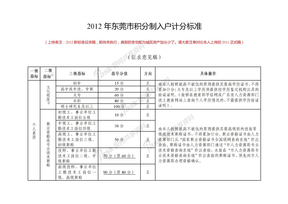东莞市积分入户计分标准2012版