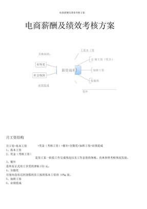 电商薪酬及绩效考核方案