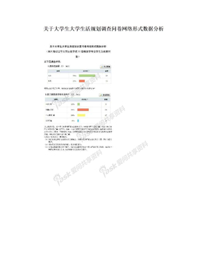 关于大学生大学生活规划调查问卷网络形式数据分析