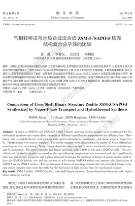 气相转移法与水热合成法合成ZSM-5核壳结构复合分子筛的比较