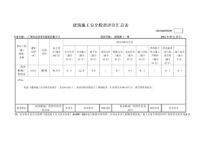 建筑施工安全检查评分表（新市）新