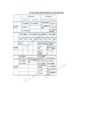 自考本科行政管理科目及考试时间