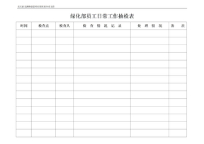 龙湖物业绿化部员工日常工作抽检记录表