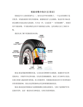 轮胎参数中的含义[常识]