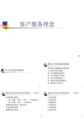 客户服务理念集锦ppt课件