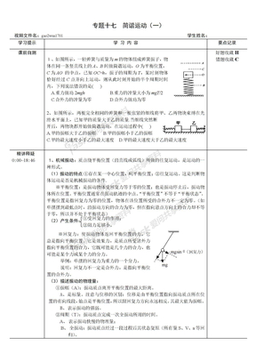 专题17　简谐运动