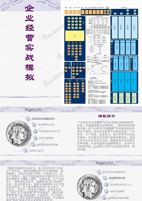 企业经营实战模拟-课件