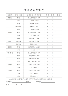 用电设备明细表14
