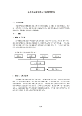 私募股权投资基金主流组织架构