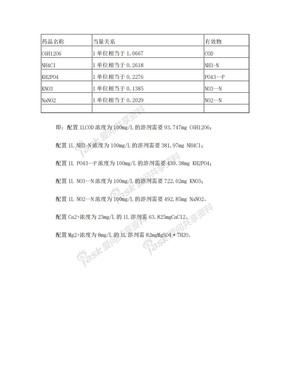 COD等的折算系数