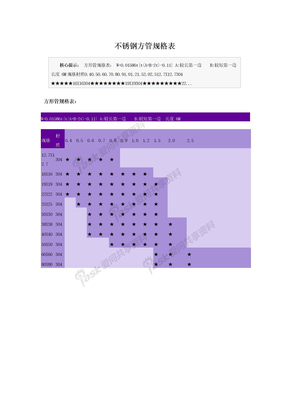 不锈钢方管规格表