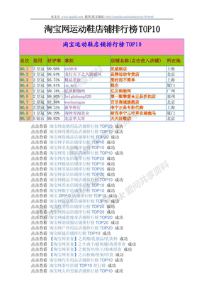 淘宝网运动鞋店铺排行榜TOP10