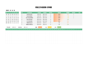 项目工作进度表-甘特图