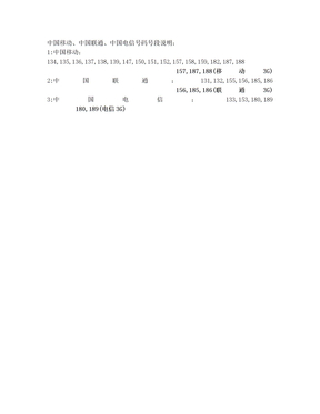 中国移动、中国联通、中国电信号码号段说明