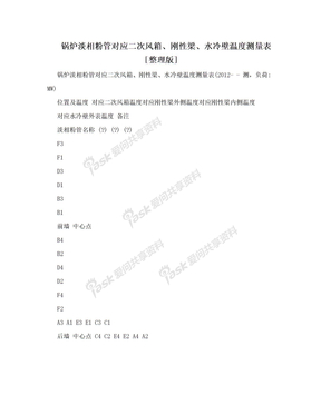 锅炉淡相粉管对应二次风箱、刚性梁、水冷壁温度测量表[整理版]