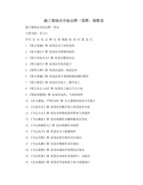 施工现场安全标志牌一览牌、验收表