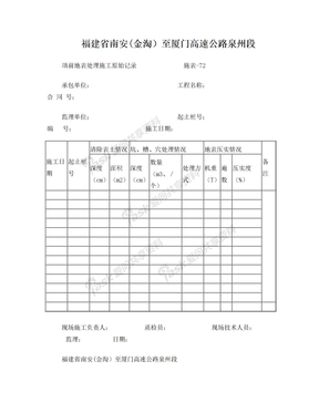 现场施工记录表72-91