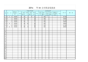 公司奖金发放Excel表格