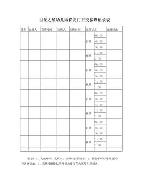 保安门卫交接班记录表