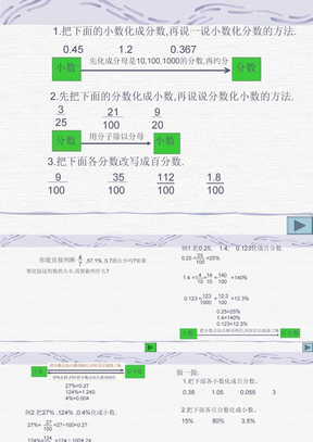 百分数、小数和分数的互化