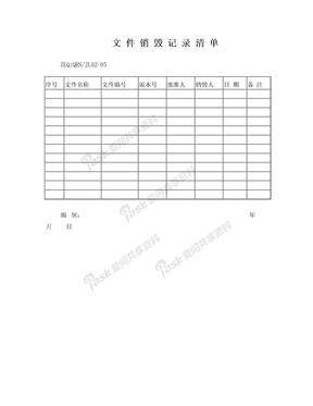 文件记录销毁清单