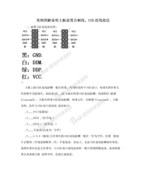 资料图解说明主板前置音频线、USB连线接法